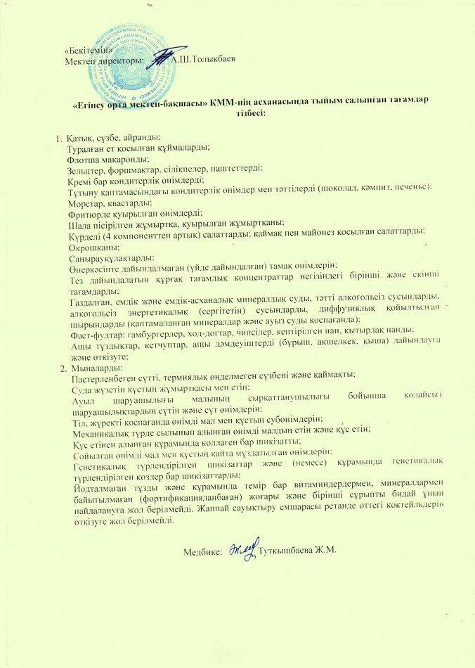 Тыйым салынған тағамдар тізбесі