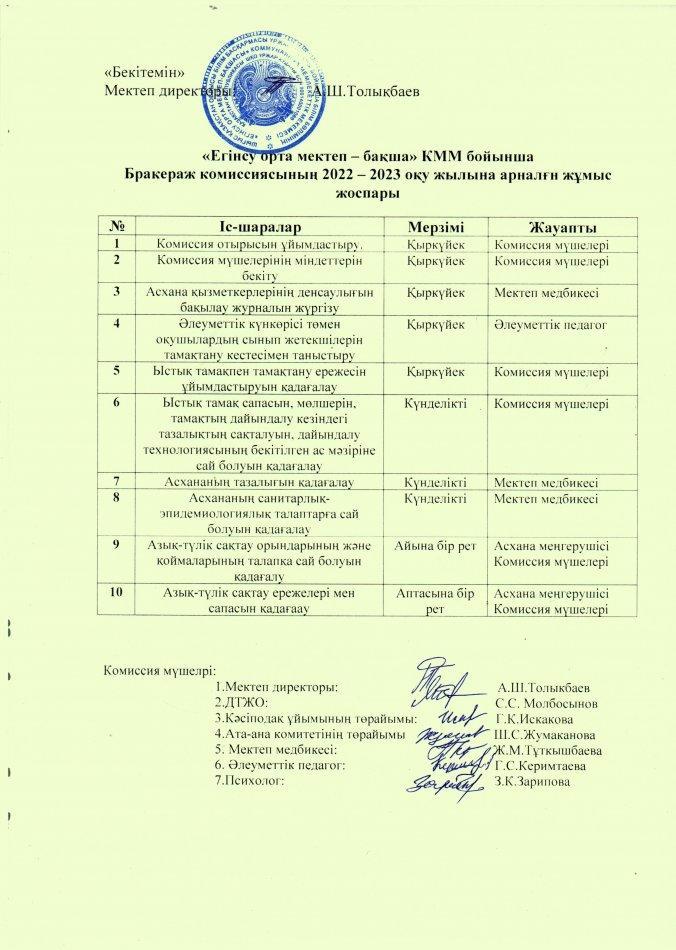 2022-2023 оқу жылына арналған жұмыс жоспары