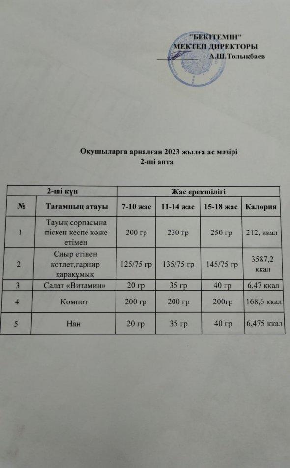 Ас мәзірі 2-ші апта  2-күн